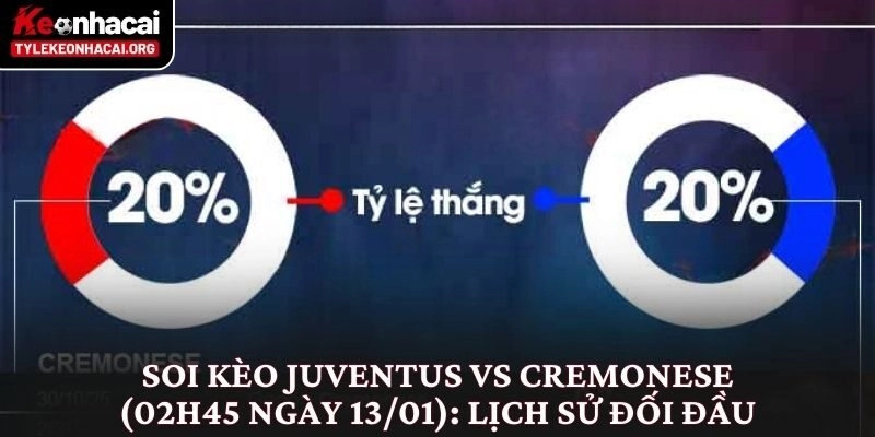 Soi kèo Juventus vs Cremonese (02h45 ngày 13/01): Lịch sử đối đầu
