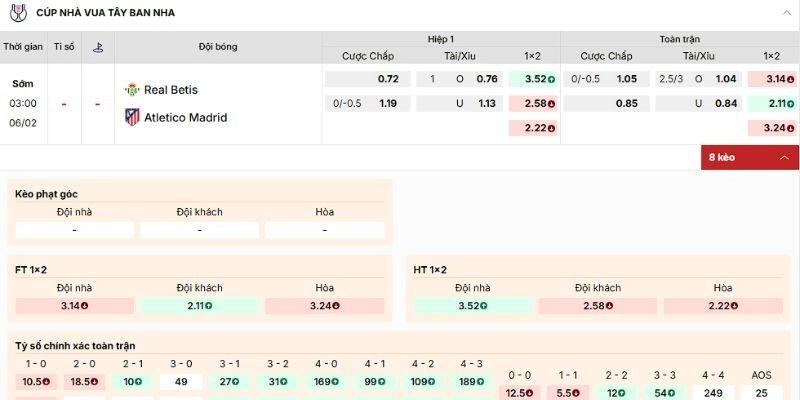 Nhận định về kèo của trận Betis vs Atletico Madrid lúc 3h ngày 6/2/2026