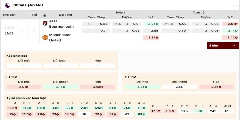Kèo không sâu nhưng khó nhằn cho Bournemouth vs Manchester United